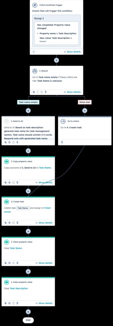 HubSpot Workflow Labs: Quick Task Creation