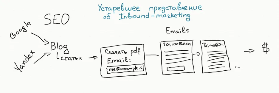 Screen Shot 2019-01-31 at 1.32.45 PM